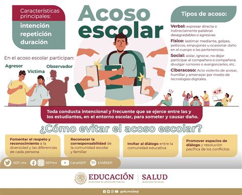 D A Internacional Contra El Acoso Escolar