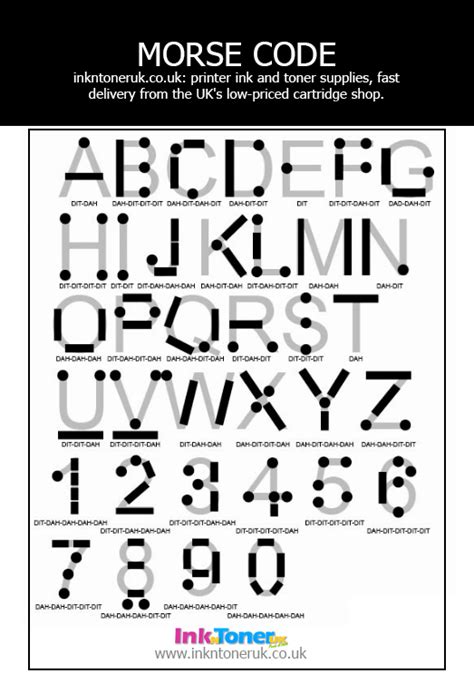 Free Printable Morse Code Alphabet Chart Hot Sex Picture