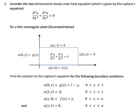 Solved Consider The Two Dimensional Steady State Heat Chegg