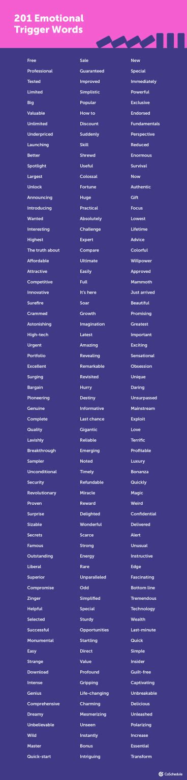 201 Trigger Words That Will Make Your Headlines More Engaging