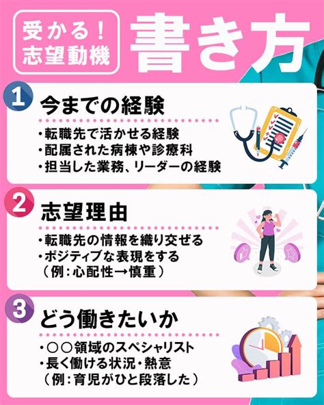 【看護師転職】受かる志望動機の書き方！23の例文も紹介！ イーデス