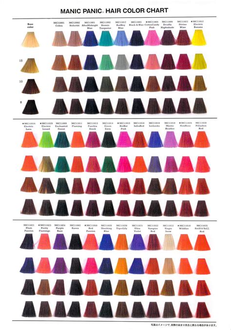 Ion Red Hair Color Chart