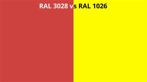 Ral 3028 Vs 1026 Ral Colour Chart Uk