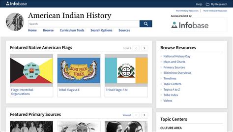 Find Native American Flags In Infobases American Indian History Infobase