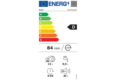 Bosch Lavast A Scomparsa Tot Coperti Classe D Inox Smv Hdx E