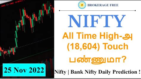 NIFTY All Time High அ 18 604 Touch பணணம Nifty Bank Nifty Daily