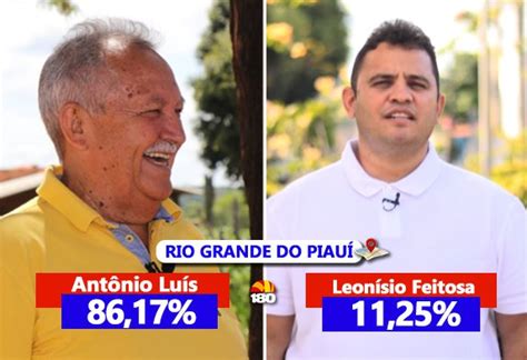 Ant Nio Lu S Amplia Vantagem E Sobe Para Das Inten Es De Votos