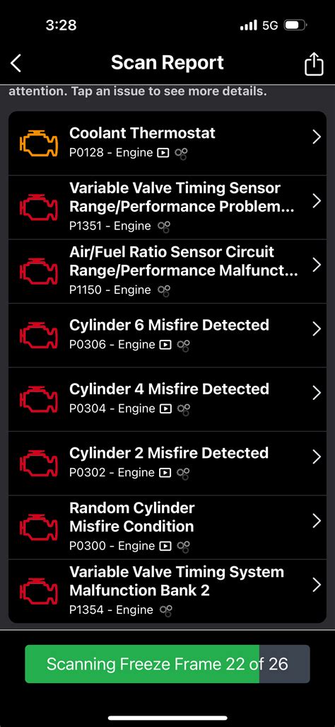 Multiple Misfire Codes Toyota Nation Forum