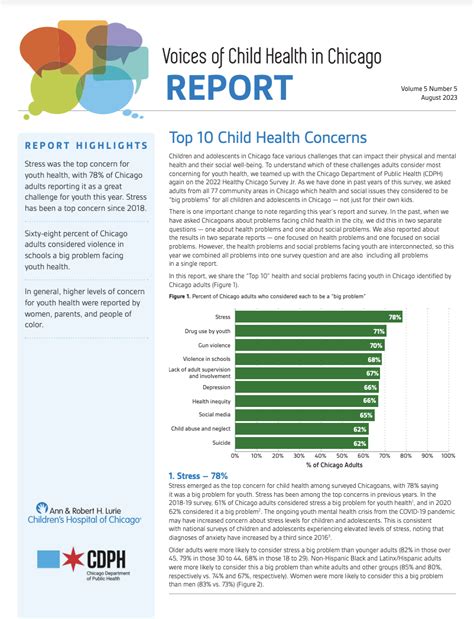 Top 10 Child Health Concerns | Lurie Children's