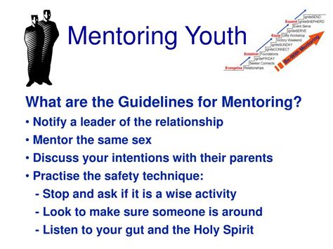 Ppt Mentoring Youth Powerpoint Presentation Free Download Id 1766716