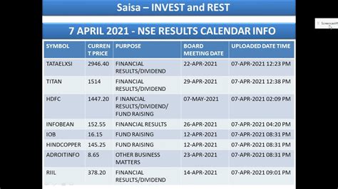 Q4 Results 2024 Calendar Reyna Mariam