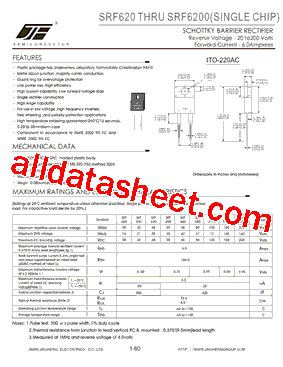 Srf Datasheet Pdf Jinan Jingheng Group Co Ltd