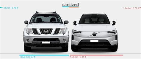 Dimensions Nissan Navara Vs Volvo Ex Present