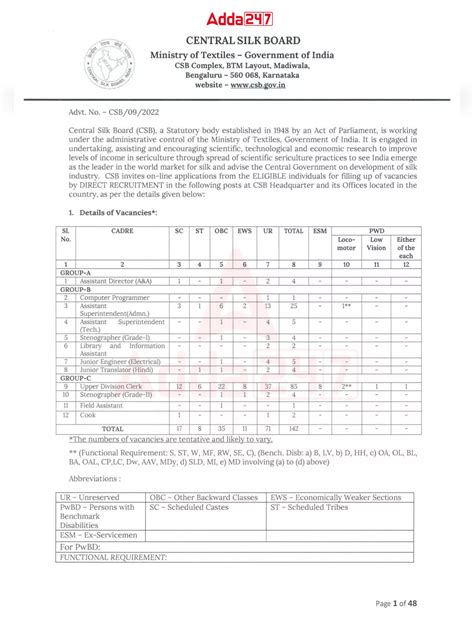 Central Silk Board Recruitment Notification Pdf Instapdf