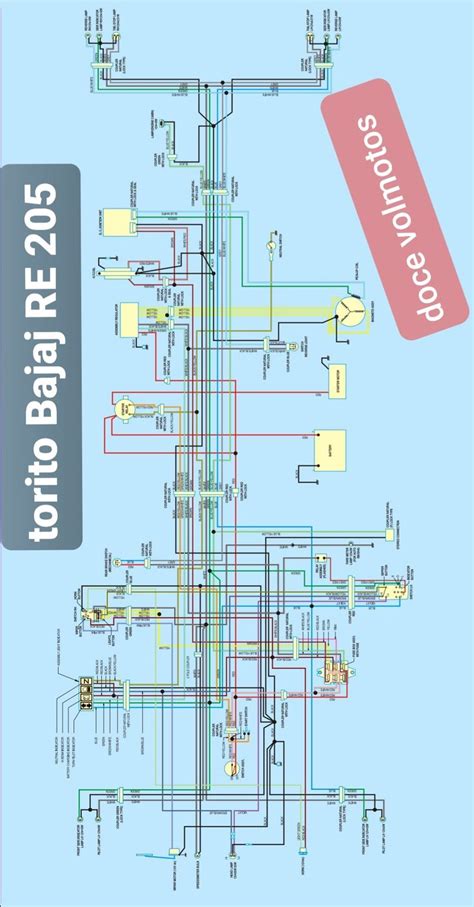 Pin De Doce Volmotos En Sistema Electrico De Motos Diagrama De