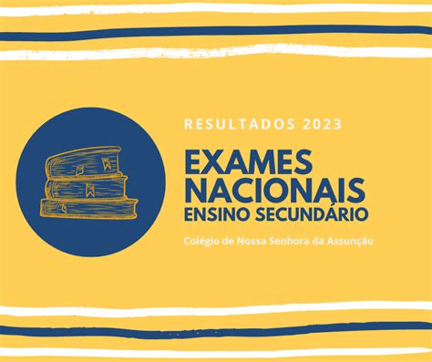 Resultados Dos Exames Nacionais 2023 CNSA