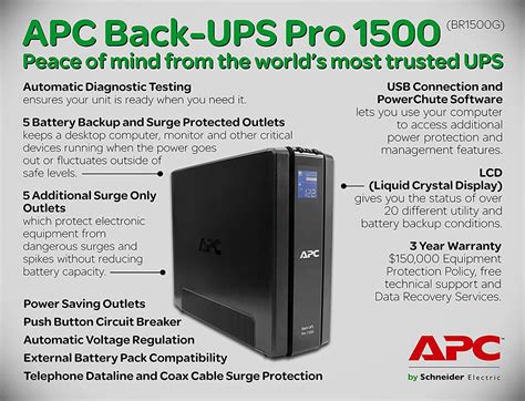 APC Back-UPS Pro 1500 UPS - 865W - 1500 VA BR1500G – Technology Traders