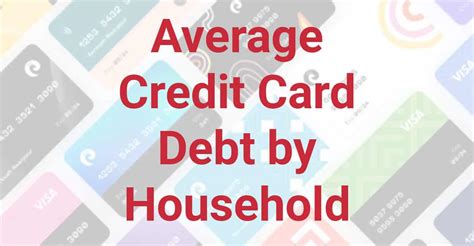 Average Credit Card Debt By US Household In 2025