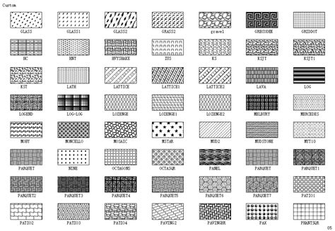 Beautiful Interior Tile Blocks Cad Drawing Details Dwg File Cadbull ...