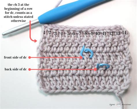 Counting Crochet Stitches And Rows Your Beginner Questions Answered