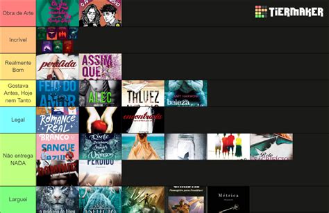 Julgando Livros Tier List Community Rankings Tiermaker