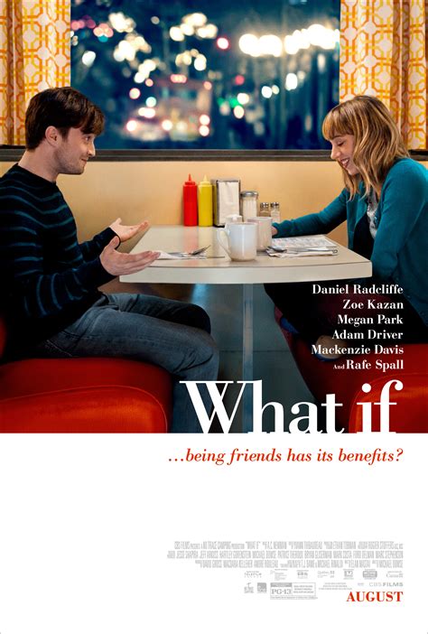 What If (2014) | PrimeWire