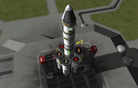 Efficient Rocket Design for Kerbal Space Program - The LANBox - Gaming ...