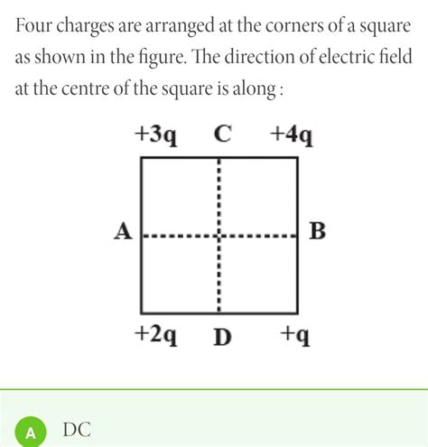 Four Charges Are Arranged The Corners Of A Square As Shown In The