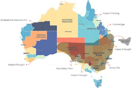 Australian regional GDP | Sideways Thoughts