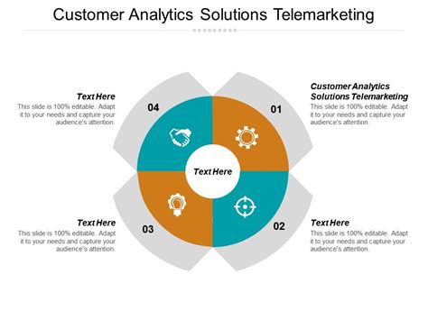 Customer Analytics Solutions Telemarketing Ppt Powerpoint Presentation