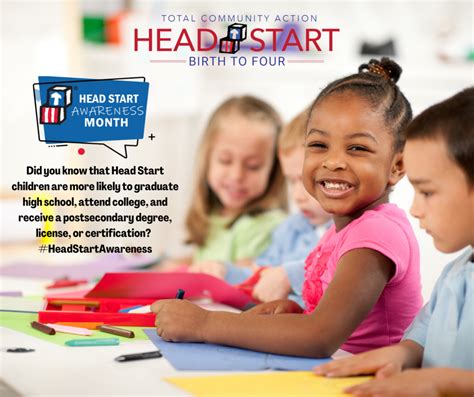 Head Start Awareness Month Info Total Community Action