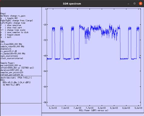 Sdr Spectrum Analyzer