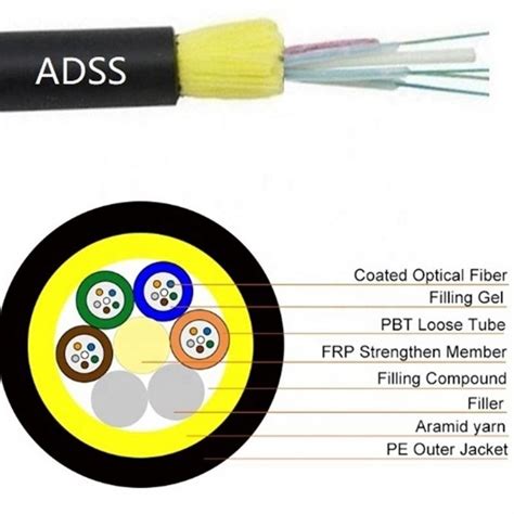 24 36 48 72 Core Sm G652d Fiber Optic Cable Adss Wire Non Metallic