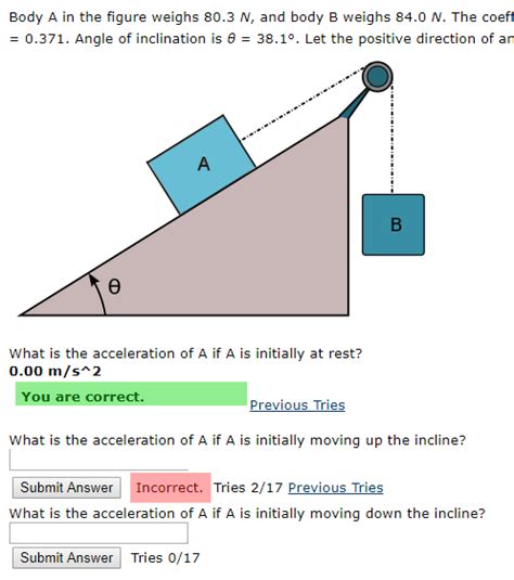 Solved Body A In The Figure Weighs 80 3 N And Body B Weighs Chegg