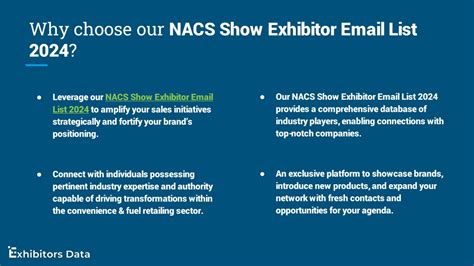 Nacs Exhibitor List Deena Margie