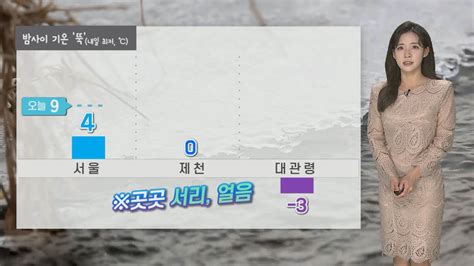 날씨 전국 대부분 한파특보내일 아침 기온 뚝 연합뉴스tv Yonhapnewstv Youtube