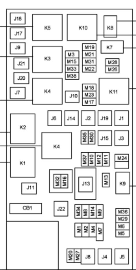 2014 Dodge Caravan Fuse Box Diagram StartMyCar