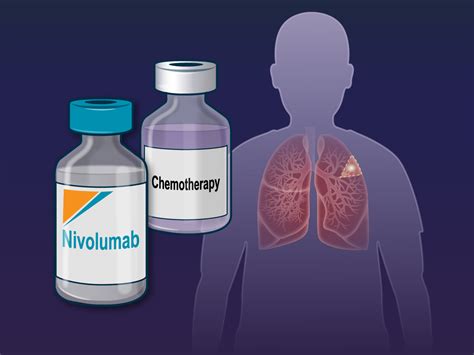 Neoadjuvant Nivolumab In Stage Iii Lung Cancer New England Journal Of Medicine