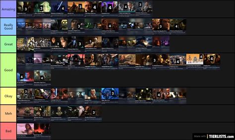 Clone Wars Episodes Tier List Maker - TierLists.com