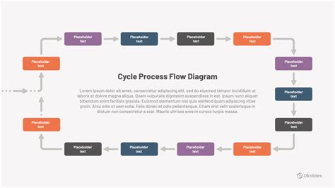 Cycle Process Flow Diagram 13 Stages Template Okslides