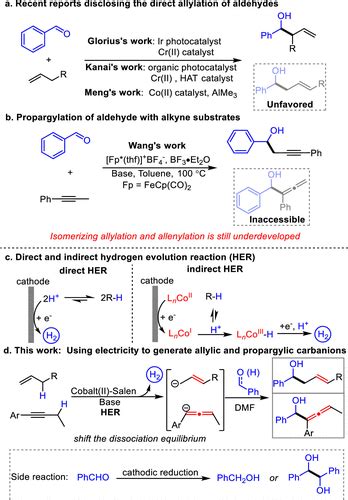 Electrochemically Generated Carbanions Enable Isomerizing Allylation