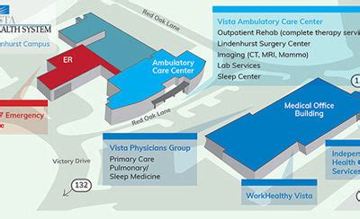 Hospital Campus Vista Health System