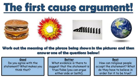 Aqa A Gcse Theme C Existence Of God And Revelation Lesson 2 The First