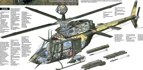 Hellenic Army to receive 70 OH-58D Kiowa Warrior armed reconnaissance ...