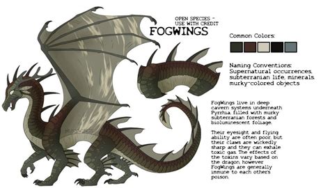 Wings Of Fire Fan Made Characters