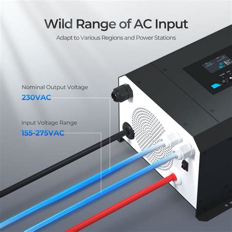 3000 Watt Inverter Charger Pure Sine Wave Display Renogy Australia