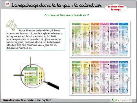 Comment Lire Un Calendrier Questionner Le Monde Se Situer Dans Le Temps