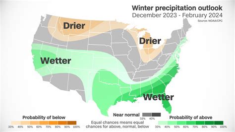 El Niño winter is expected this year, forecasters say. Here's what that ...