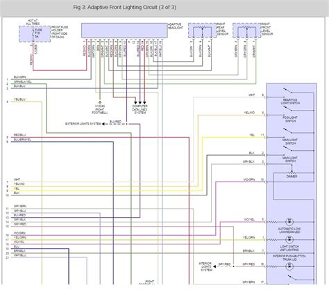 Bmw E60 Headlight Wiring Diagram Database