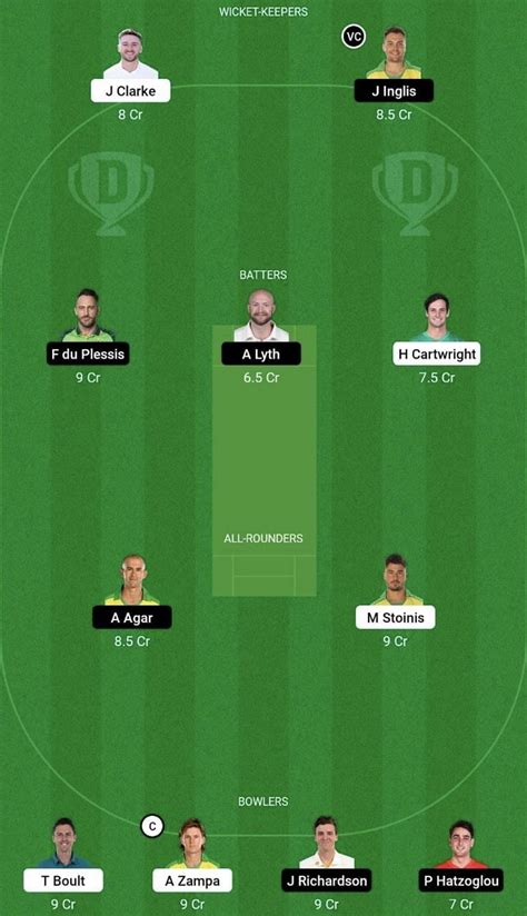 Sta Vs Sco Dream11 Prediction Fantasy Cricket Tips Todays Playing 11